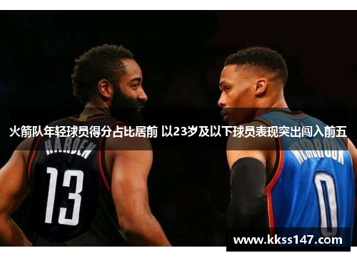 火箭队年轻球员得分占比居前 以23岁及以下球员表现突出闯入前五